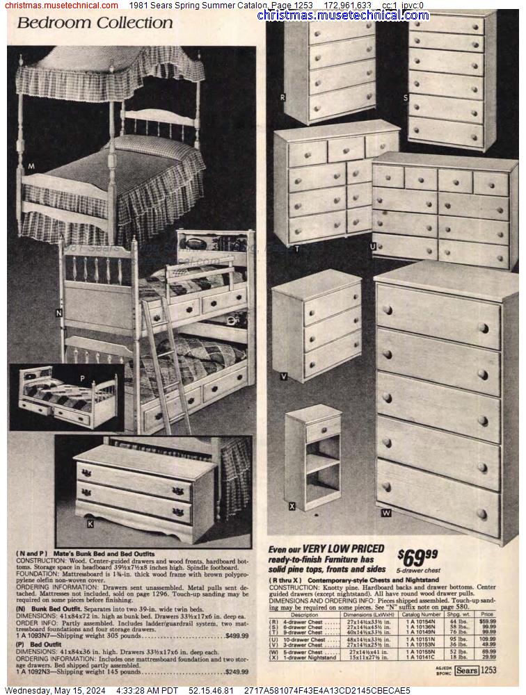 1981 Sears Spring Summer Catalog, Page 1253