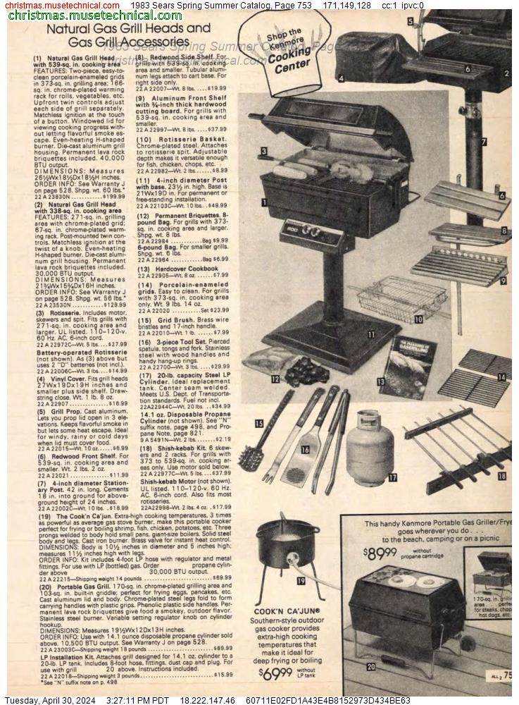 1983 Sears Spring Summer Catalog, Page 753