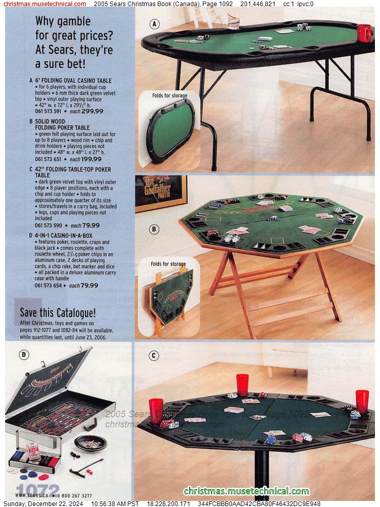 2005 Sears Christmas Book (Canada), Page 1092