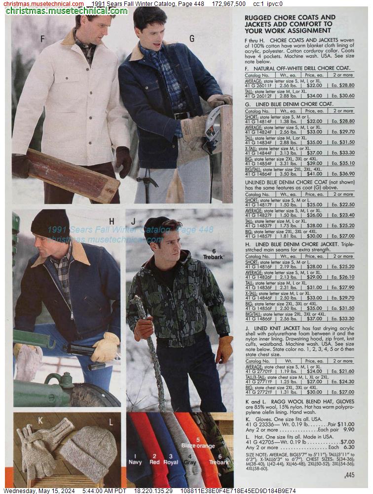 1991 Sears Fall Winter Catalog, Page 448