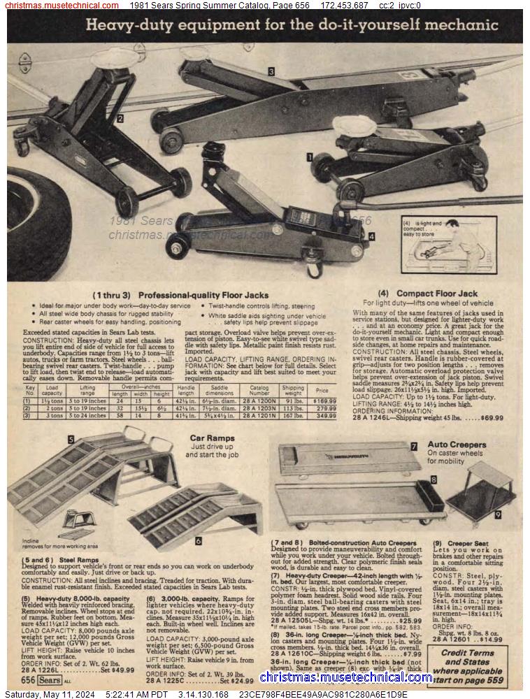 1981 Sears Spring Summer Catalog, Page 656