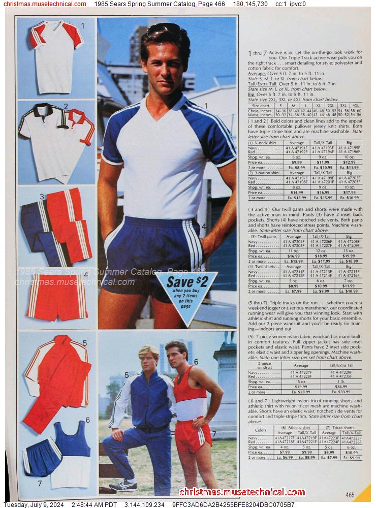 1985 Sears Spring Summer Catalog, Page 466