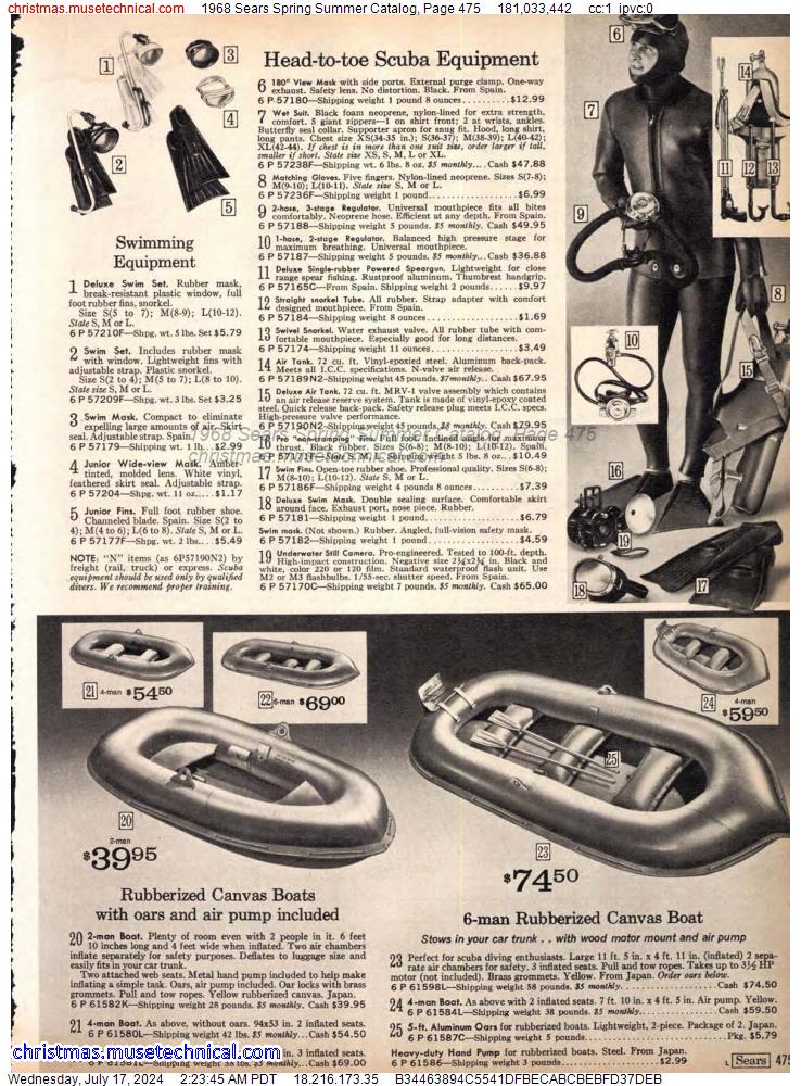 1968 Sears Spring Summer Catalog, Page 475