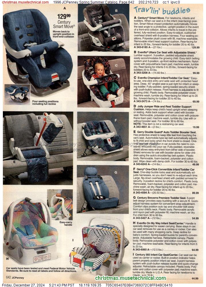 1996 JCPenney Spring Summer Catalog, Page 642