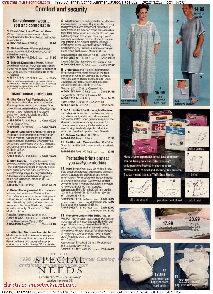 1996 JCPenney Spring Summer Catalog, Page 802