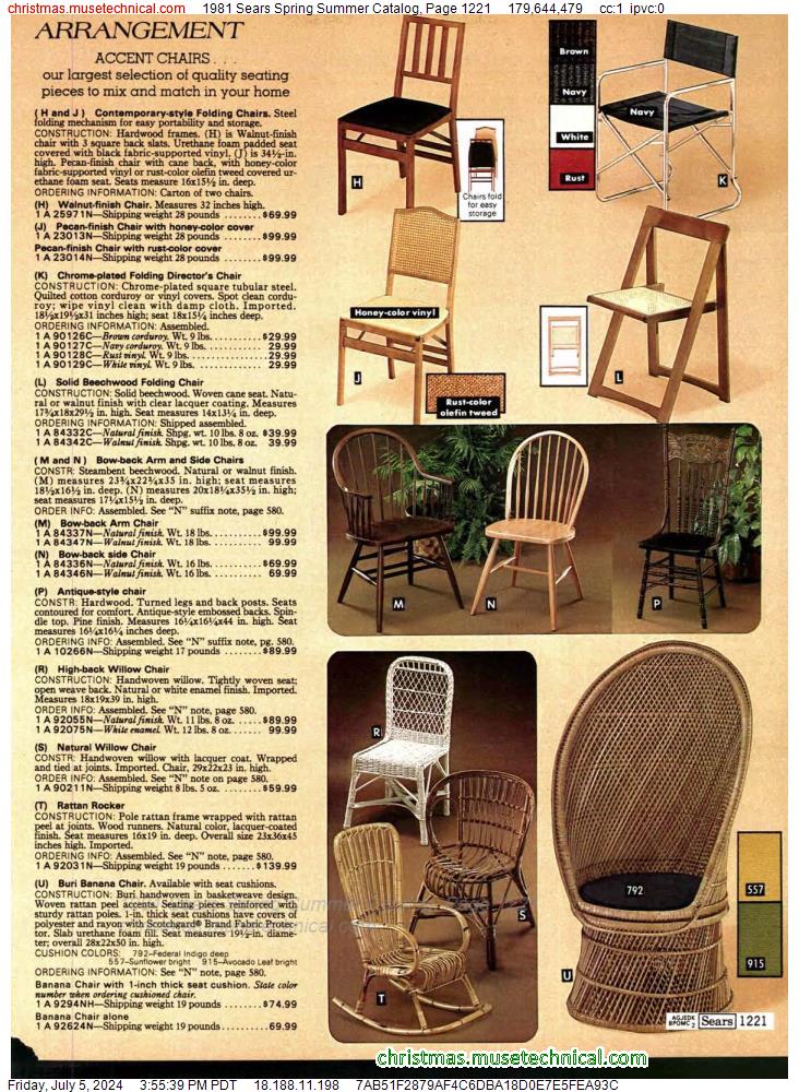 1981 Sears Spring Summer Catalog, Page 1221