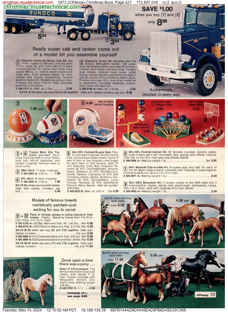1973 JCPenney Christmas Book, Page 421