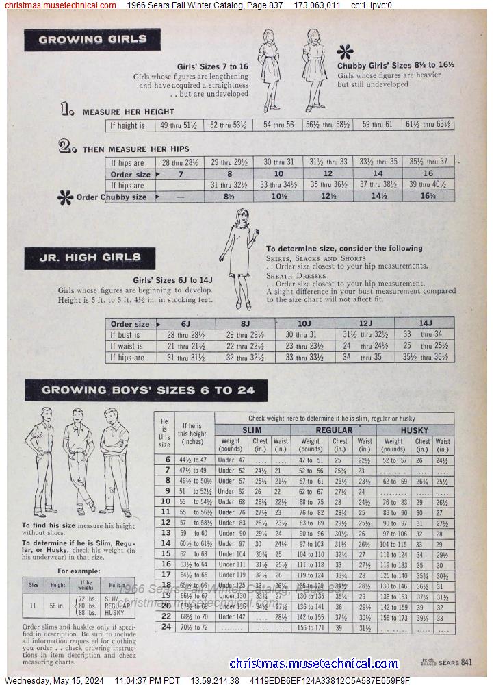 1966 Sears Fall Winter Catalog, Page 837