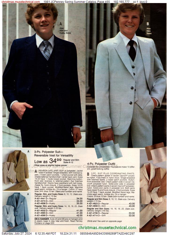 1981 JCPenney Spring Summer Catalog, Page 455
