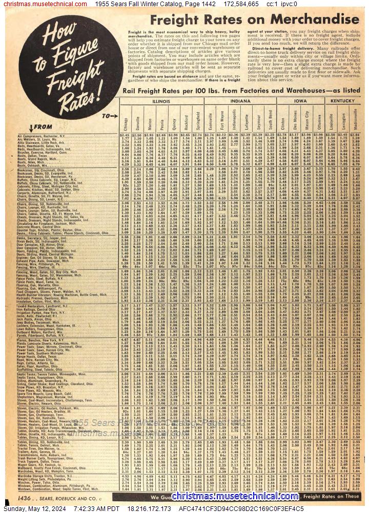 1955 Sears Fall Winter Catalog, Page 1442