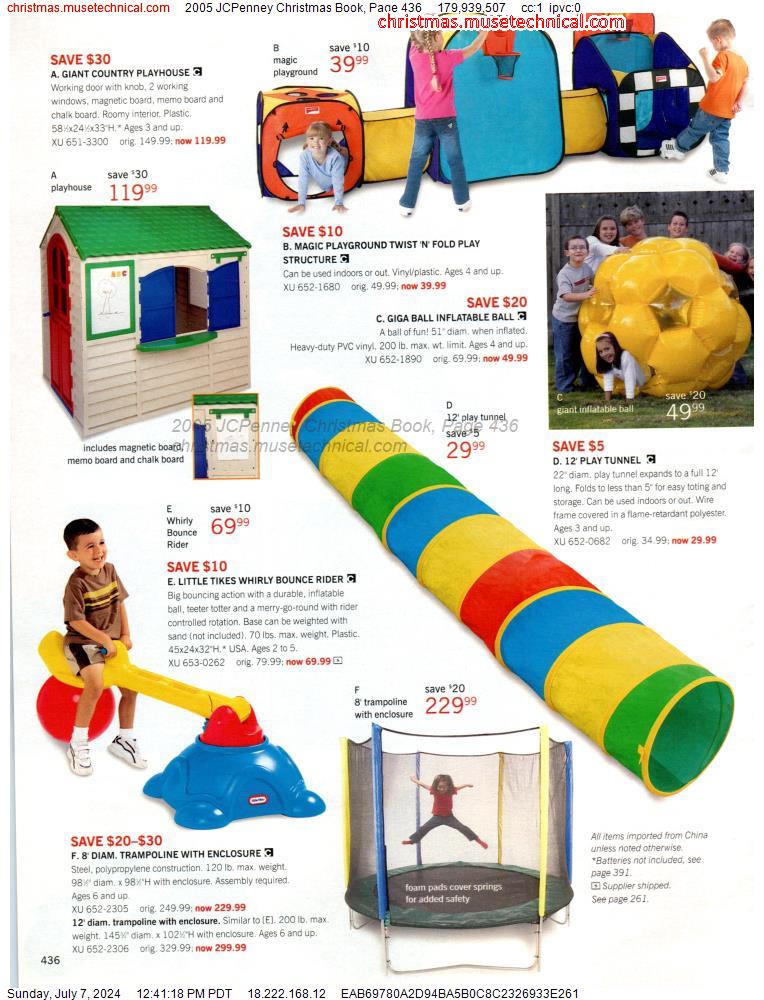 2005 JCPenney Christmas Book, Page 436