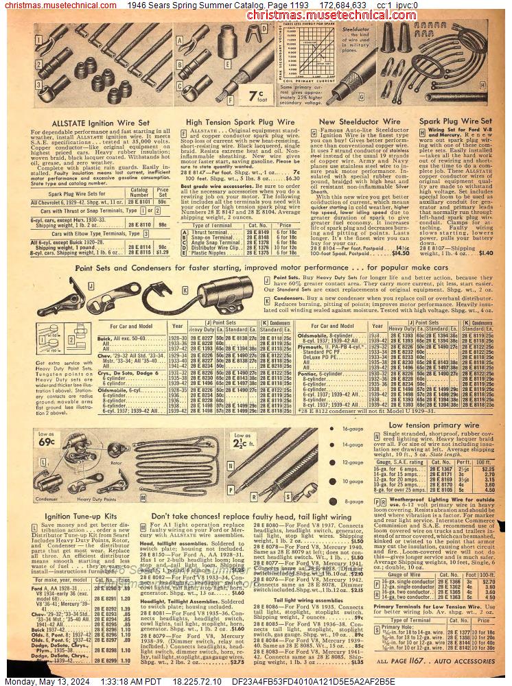 1946 Sears Spring Summer Catalog, Page 1193