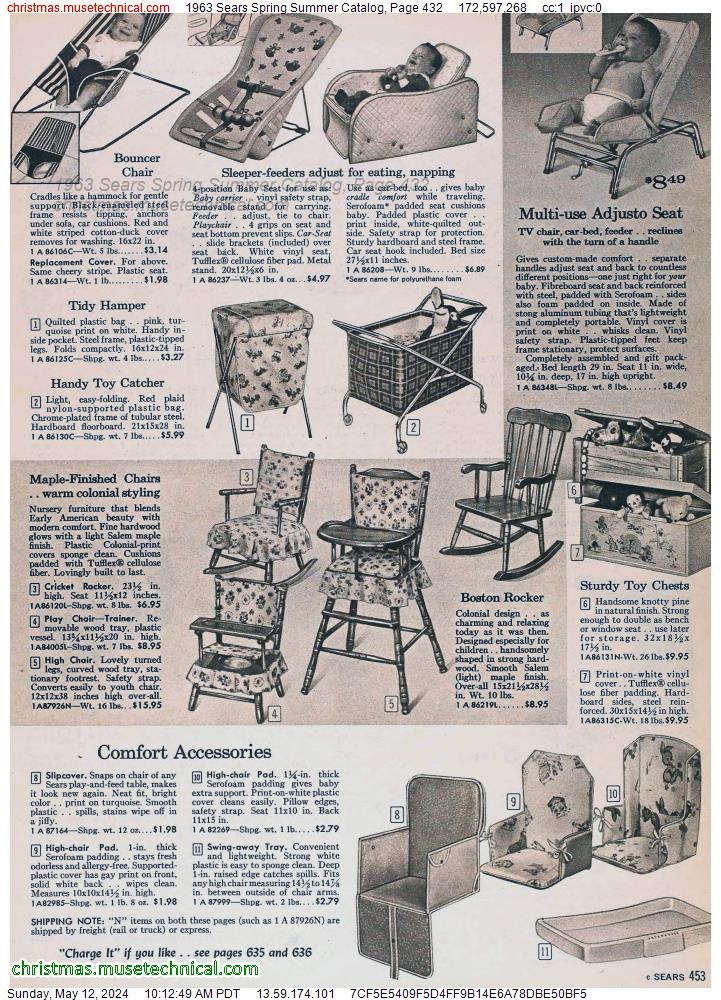 1963 Sears Spring Summer Catalog, Page 432