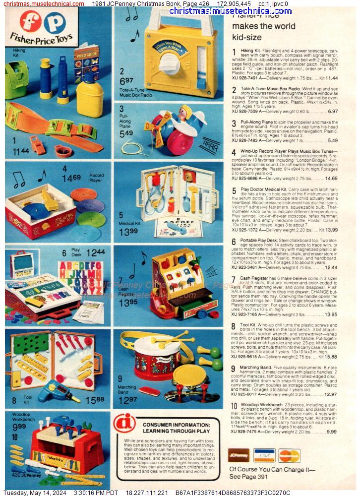 1981 JCPenney Christmas Book, Page 426