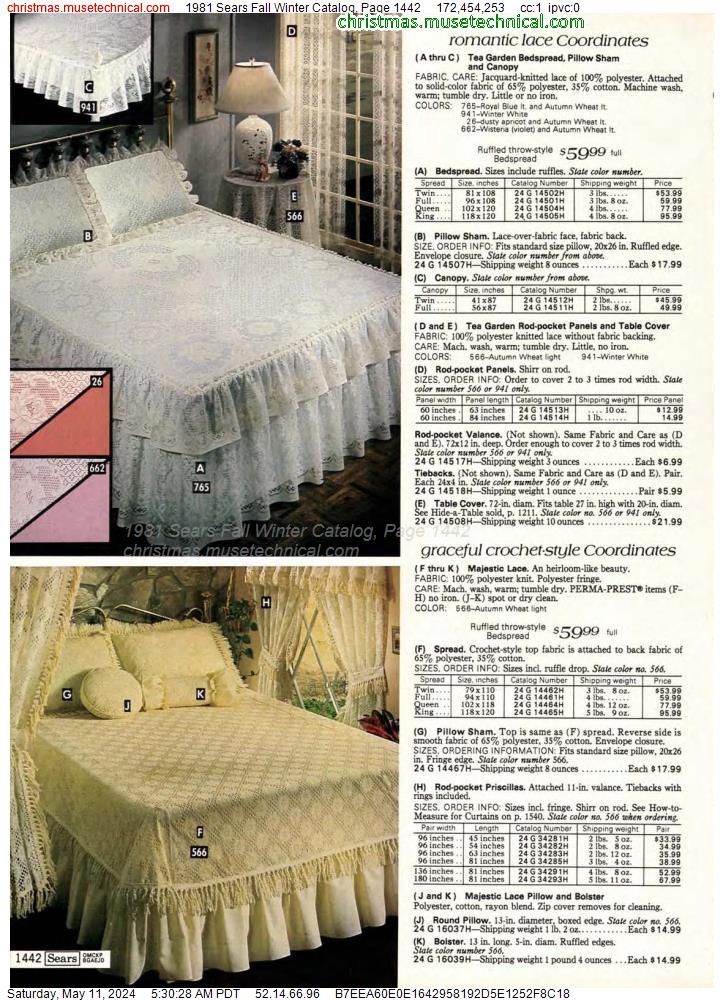 1981 Sears Fall Winter Catalog, Page 1442