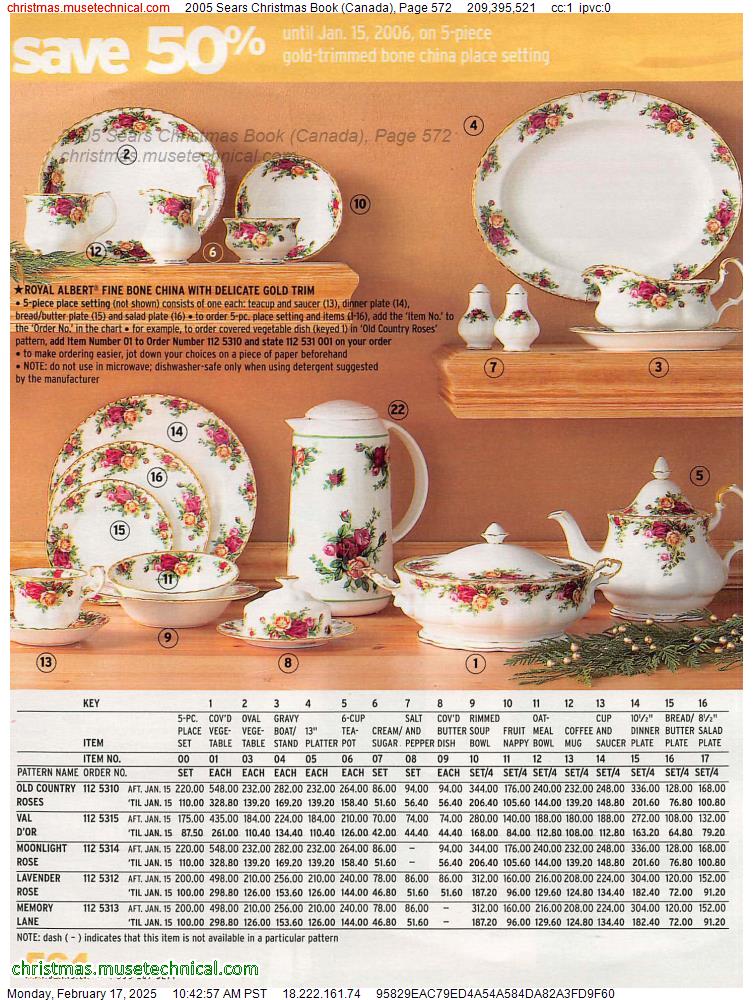 2005 Sears Christmas Book (Canada), Page 572