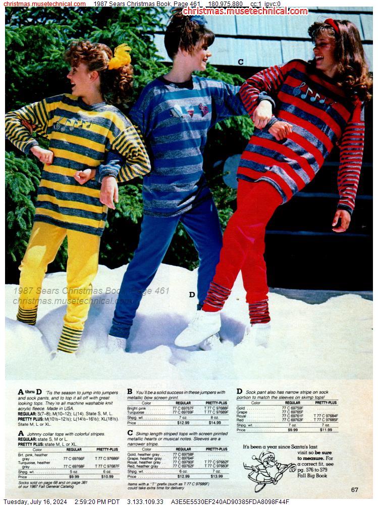 1987 Sears Christmas Book, Page 461