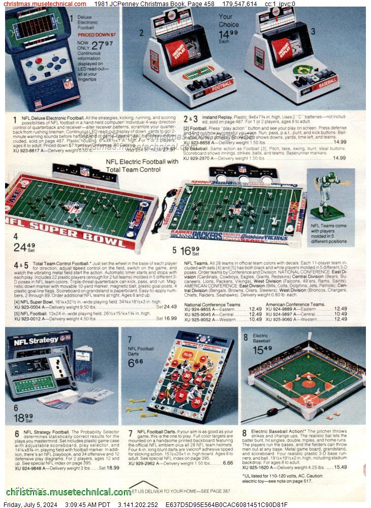 1981 JCPenney Christmas Book, Page 458