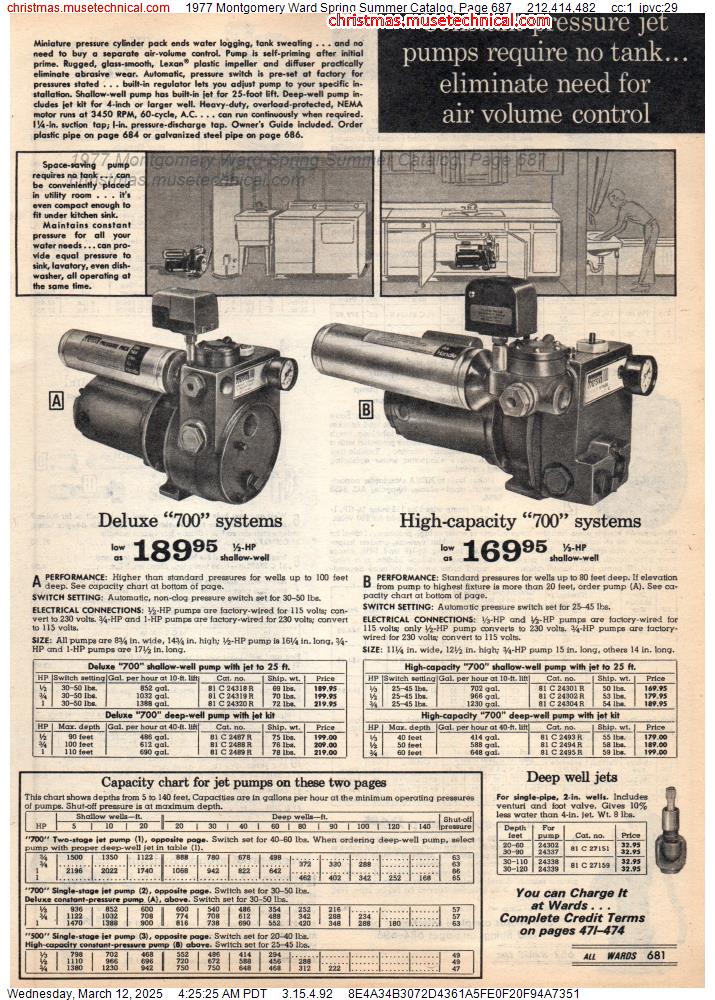 1977 Montgomery Ward Spring Summer Catalog, Page 687