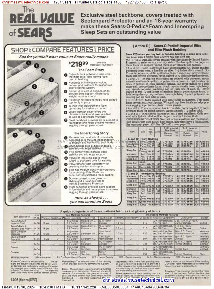 1981 Sears Fall Winter Catalog, Page 1406