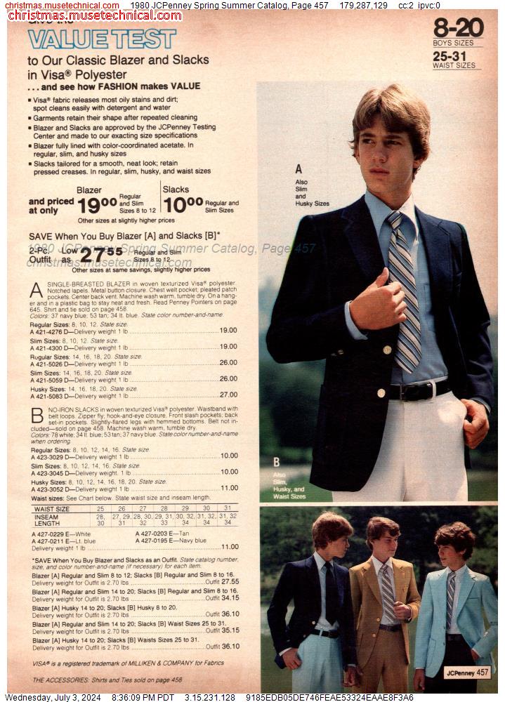 1980 JCPenney Spring Summer Catalog, Page 457