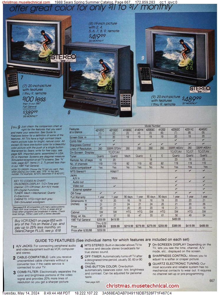 1988 Sears Spring Summer Catalog, Page 667