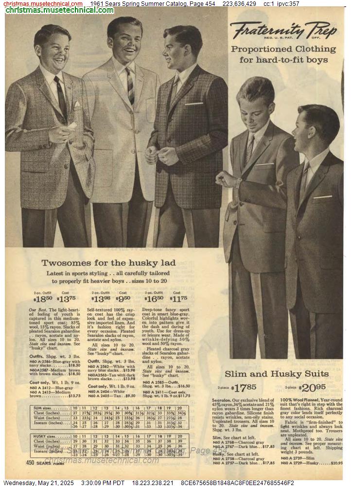 1961 Sears Spring Summer Catalog, Page 454