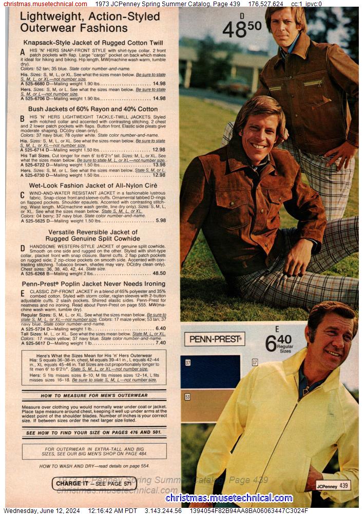 1973 JCPenney Spring Summer Catalog, Page 439