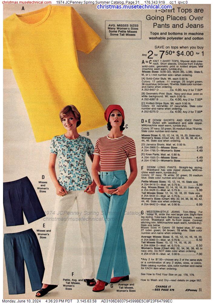 1974 JCPenney Spring Summer Catalog, Page 31