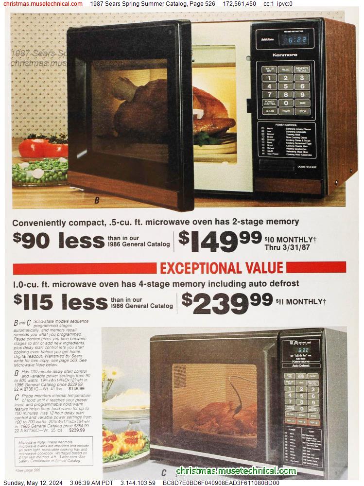 1987 Sears Spring Summer Catalog, Page 526