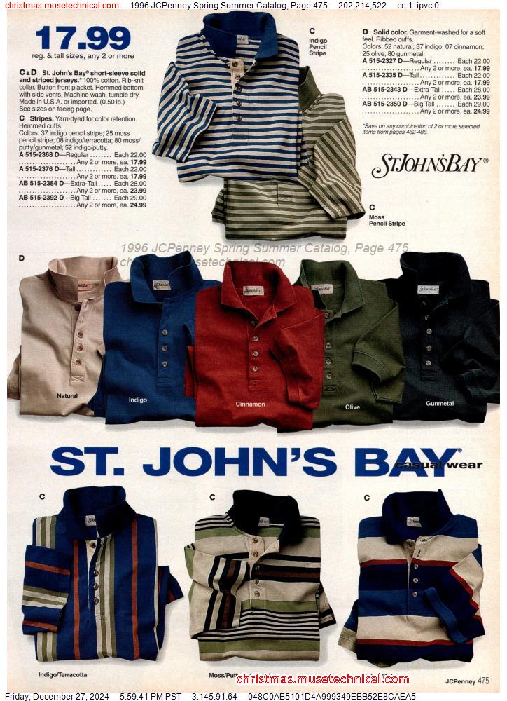 1996 JCPenney Spring Summer Catalog, Page 475