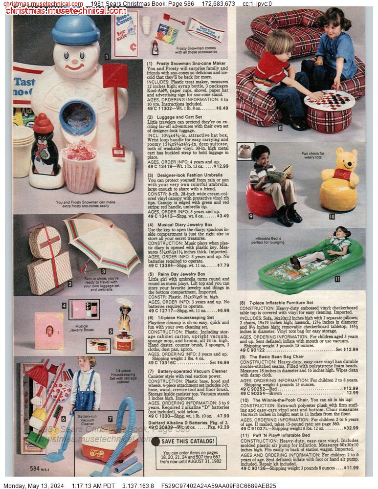 1981 Sears Christmas Book, Page 586