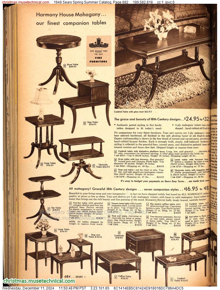 1948 Sears Spring Summer Catalog, Page 682