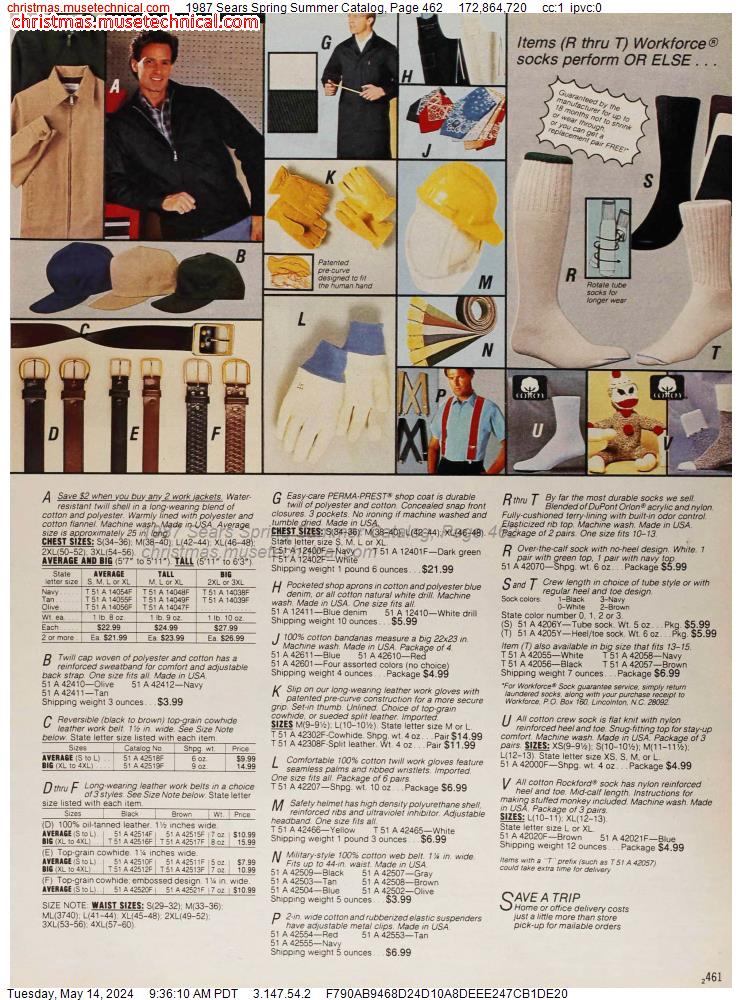1987 Sears Spring Summer Catalog, Page 462