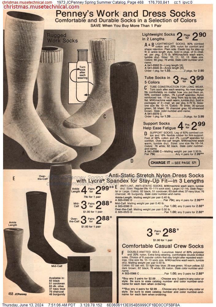 1973 JCPenney Spring Summer Catalog, Page 468