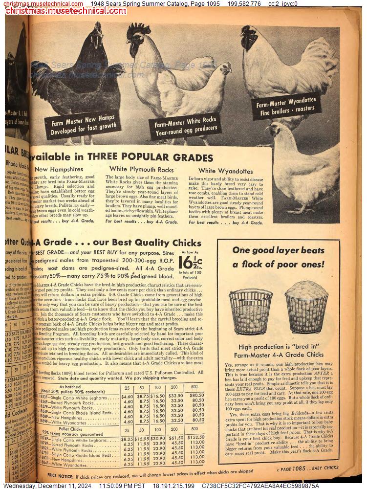 1948 Sears Spring Summer Catalog, Page 1095