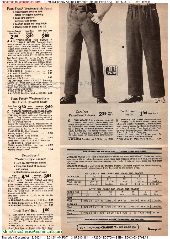 1970 JCPenney Spring Summer Catalog, Page 423