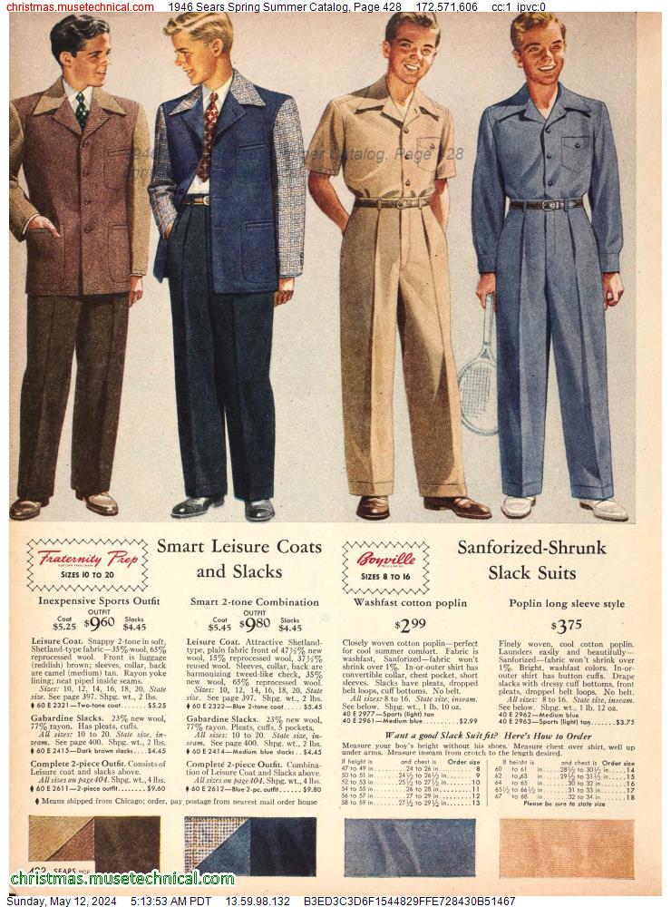 1946 Sears Spring Summer Catalog, Page 428
