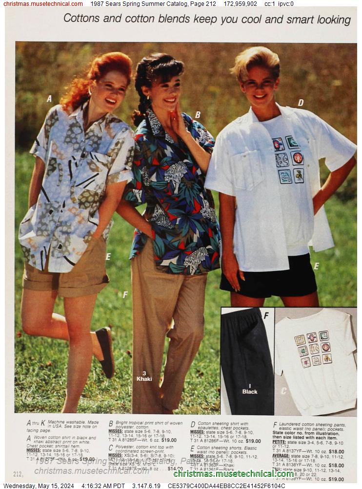 1987 Sears Spring Summer Catalog, Page 212