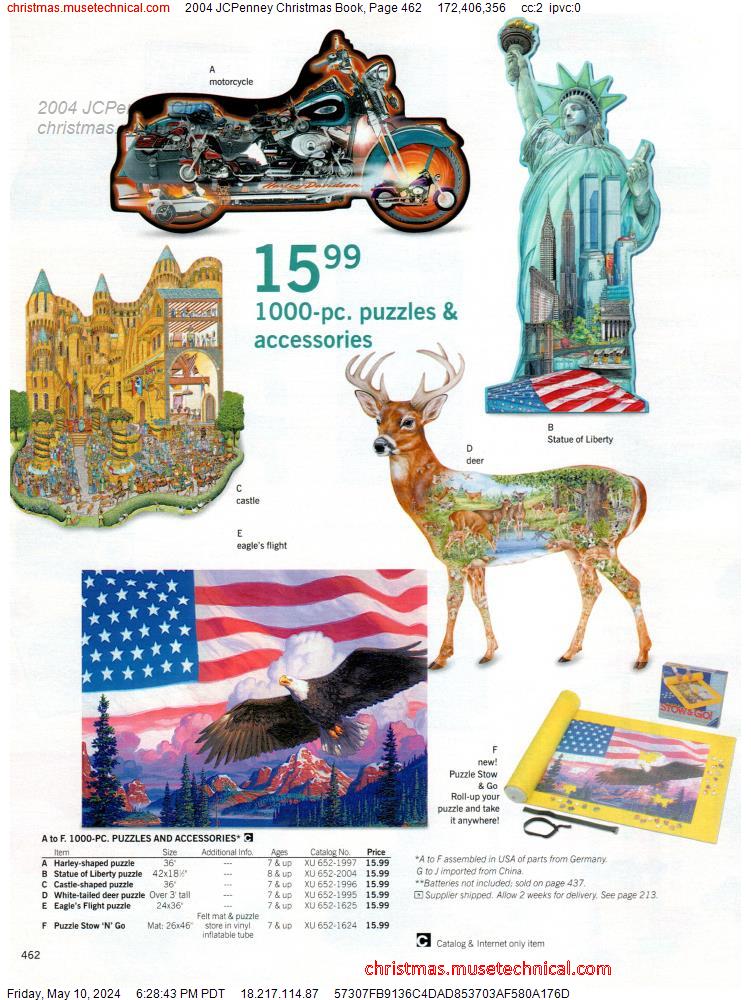 2004 JCPenney Christmas Book, Page 462