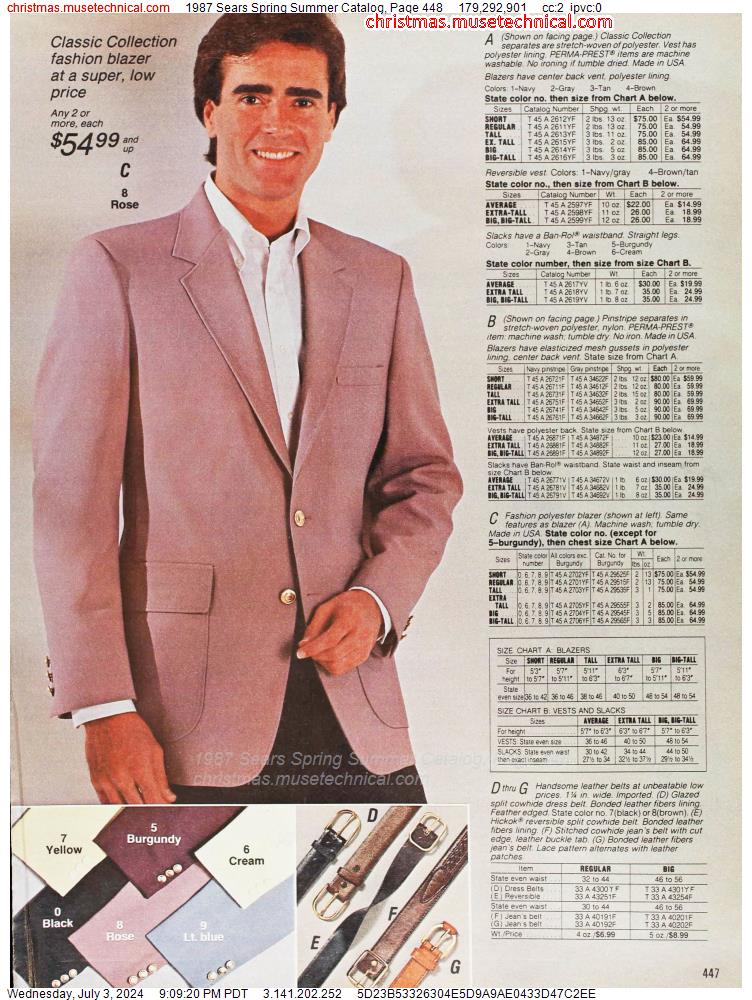 1987 Sears Spring Summer Catalog, Page 448
