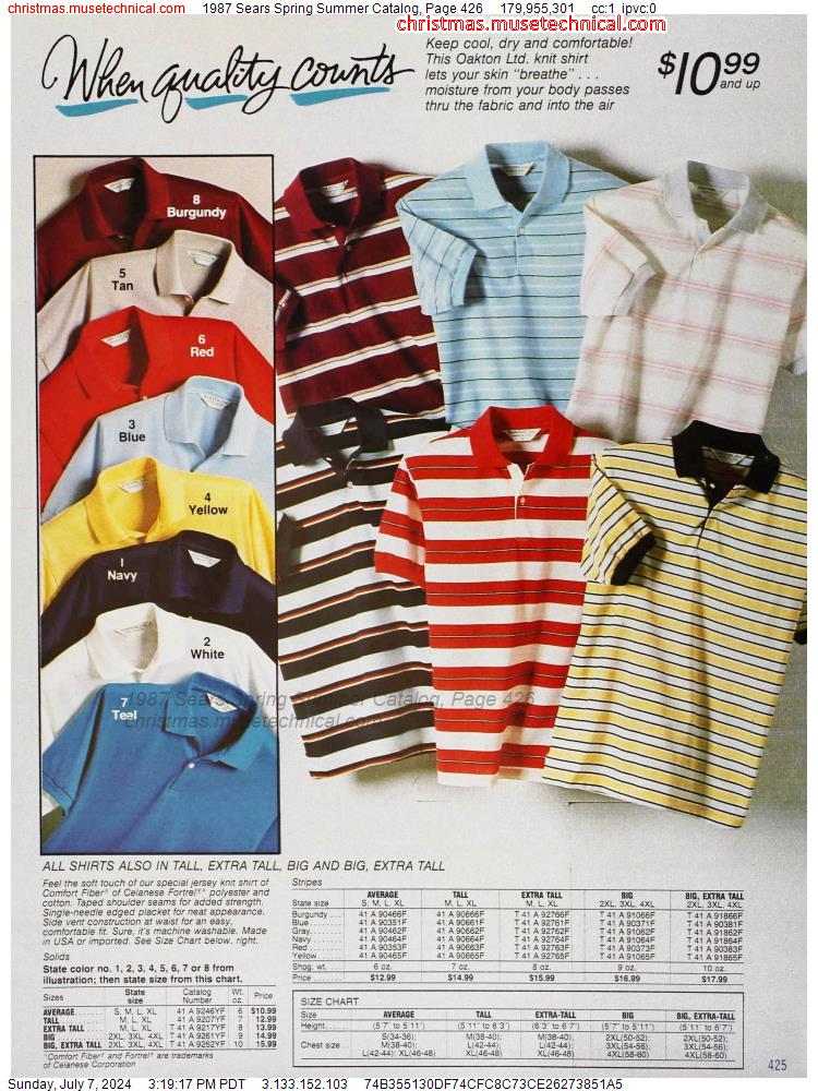 1987 Sears Spring Summer Catalog, Page 426