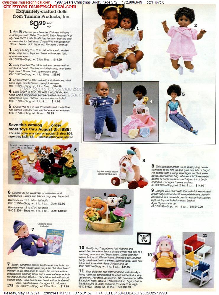 1987 Sears Christmas Book, Page 572