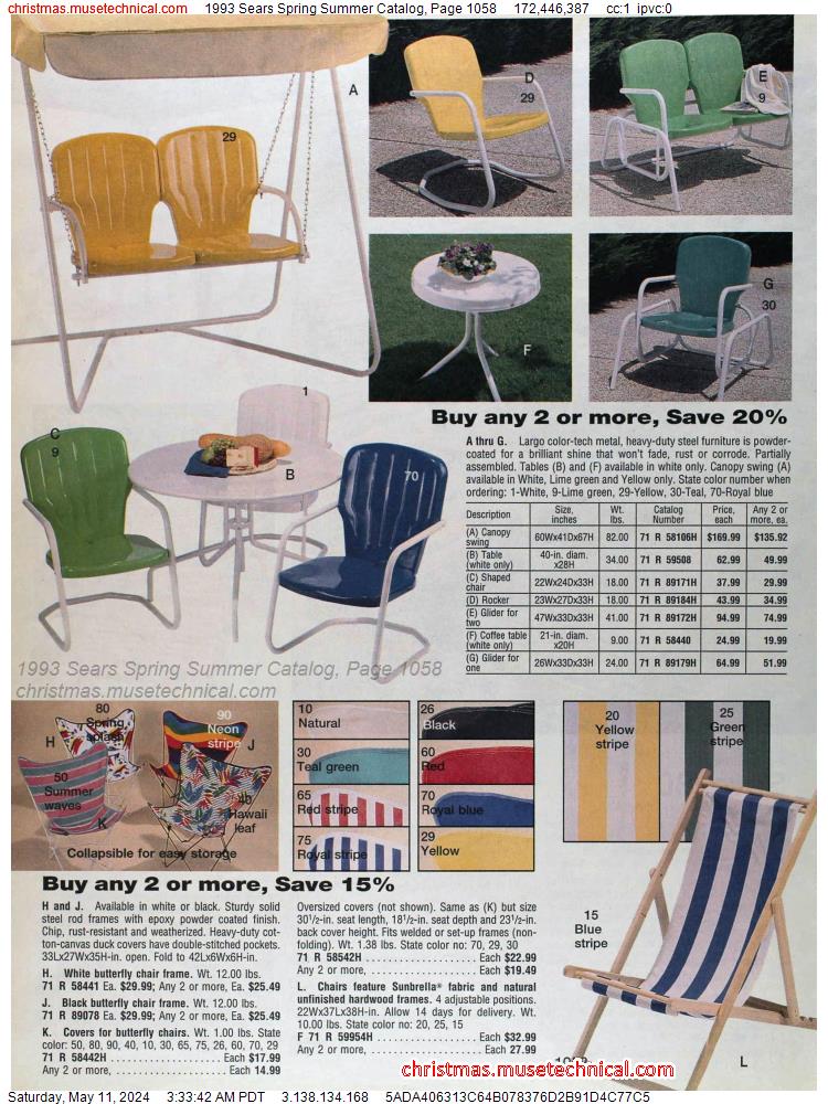 1993 Sears Spring Summer Catalog, Page 1058