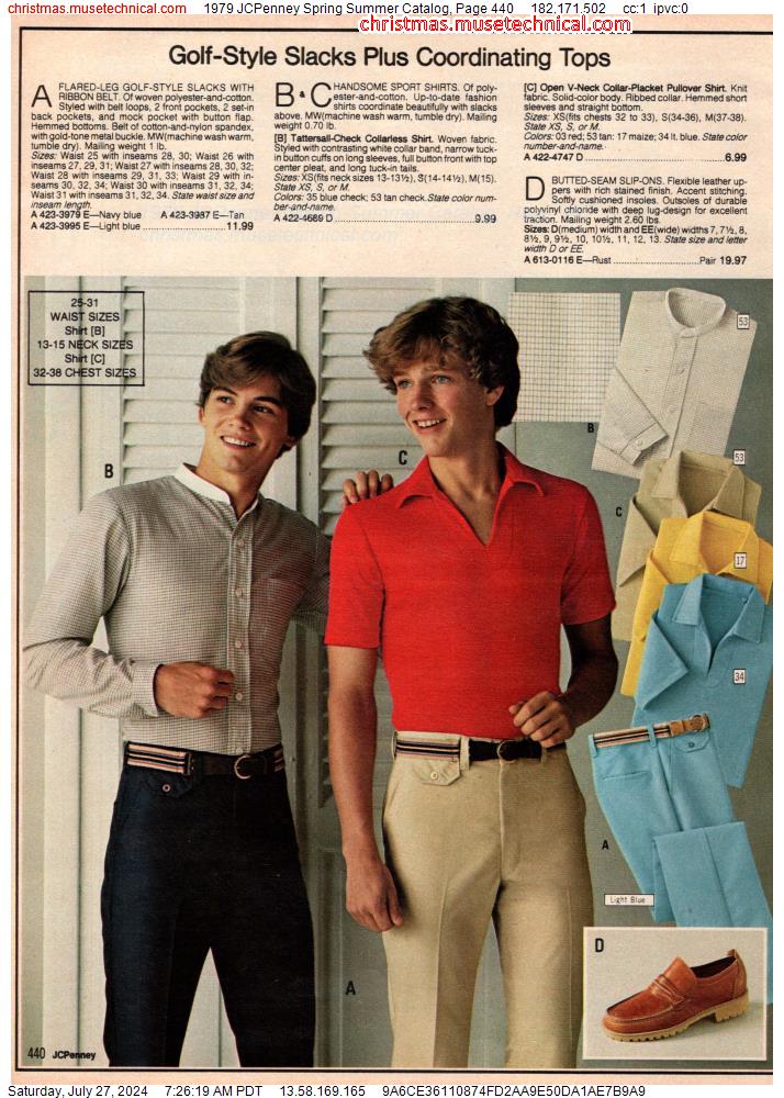 1979 JCPenney Spring Summer Catalog, Page 440