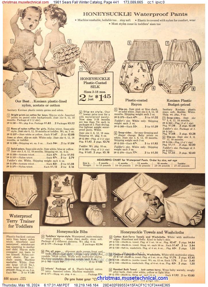 1961 Sears Fall Winter Catalog, Page 441