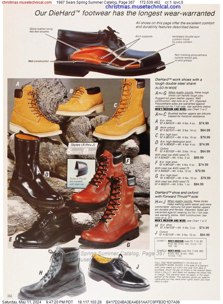 1987 Sears Spring Summer Catalog, Page 367