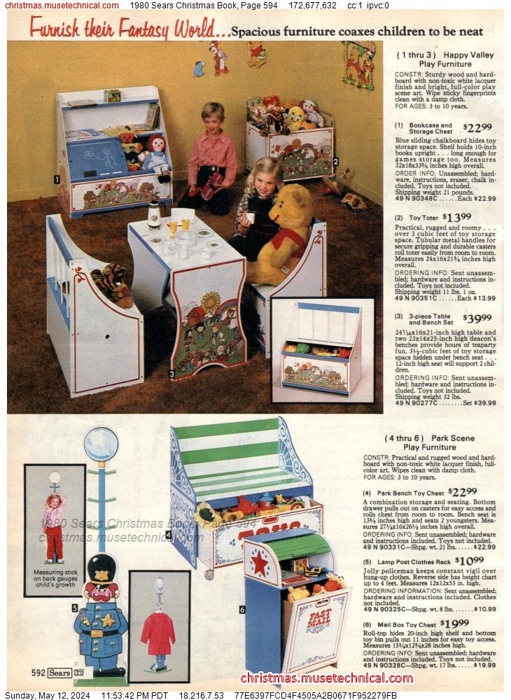 1980 Sears Christmas Book, Page 594