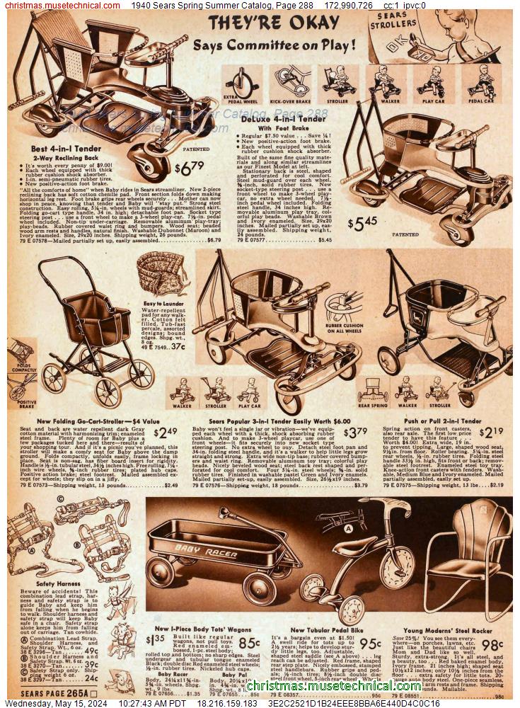 1940 Sears Spring Summer Catalog, Page 288