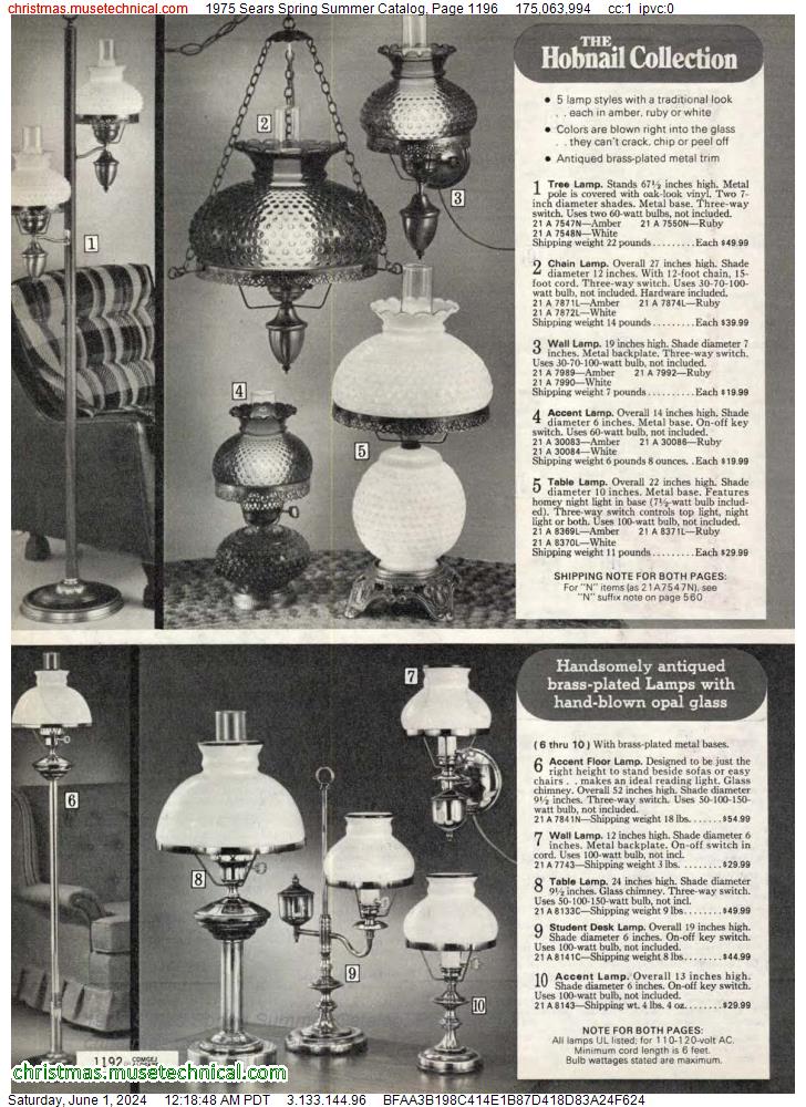 1975 Sears Spring Summer Catalog, Page 1196